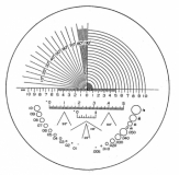 Eschenbach measuring scales
