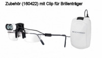 Eschenbach Headlight LED