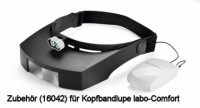 Eschenbach Headlight LED