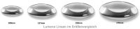 Lumeno replacement lens Ø127mm