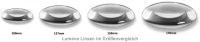 Lumeno Replacement Lens 170mm