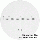 PEAK Pen Microscope #2050