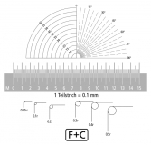 Measuring scales in mm/radius/angle or mm/inch