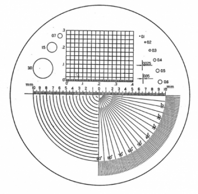 Eschenbach measuring scales