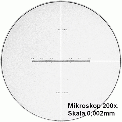PEAK 2034 microscope series