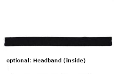 High Grade Headband Magnifier