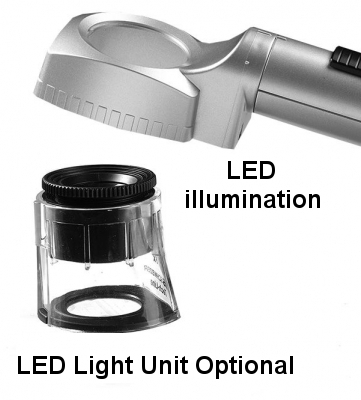 Tech-Line Fix-Focus stand magnifier