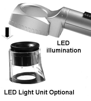 Tech-Line Zoom-Focus stand magnifier