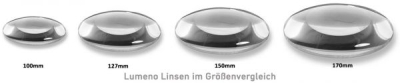 Lumeno Replacement Lens 170mm
