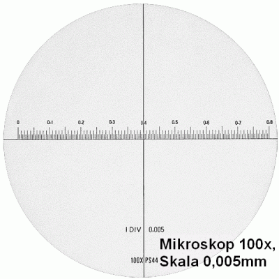PEAK Pen Microscope #2050