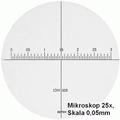 PEAK Pen Microscope #2050