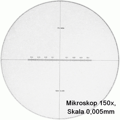 PEAK 2054 microscope series