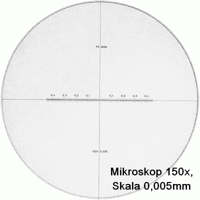 PEAK 2034 microscope series