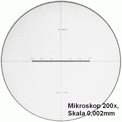PEAK 2054 microscope series