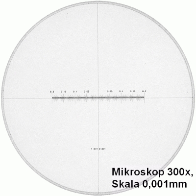 PEAK 2054 microscope series
